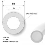 Tube en téflon PTFE 3 m – 3 mm DI x 4 mm OD – Tube en téflon PTFE Allen  Tech : : Commerce, Industrie et Science